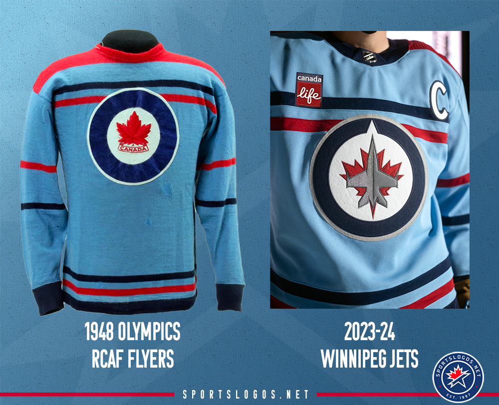 Chris Creamer  SportsLogos.Net on X: Winnipeg Jets will wear a Canada  Life advertisement on their in-game home and road jerseys for the 2022-23  season and beyond. #NHLJets #GoJetsGo #NHL Story here
