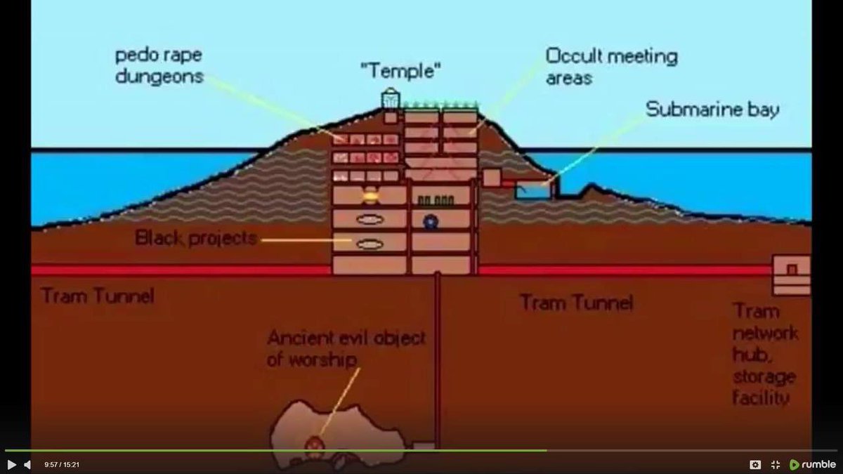 TJAConspiracy's tweet photo. WHAT’S
BENEATH THE
TEMPLE
ON EPSTEIN’S ISLAND?
#jeffreyepstein #epsteinisland #ghislainemaxwell #cia #fbi #billbarr #hillaryclinton #billclinton #billgates #oprah #dungeons #dumbs #tunnels #terramarproject #pedophilies #blackops #adreochrome #satanicrituals
#childsacrifice https://t.co/9Pm1oAwXIR