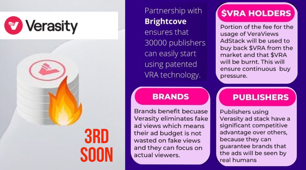 $VRA made serious progress   ➡️ 3RD QUARTLY BURN 🔥 INCOMING @verasitytech!

Accumulated & earning 15% from #Verawallet staking rewards ✅

#VeraViews New integration option for non-#Brightcove publishers ➡️

Allows any publisher videoplatform to integrate #VeraViews adstack ✅