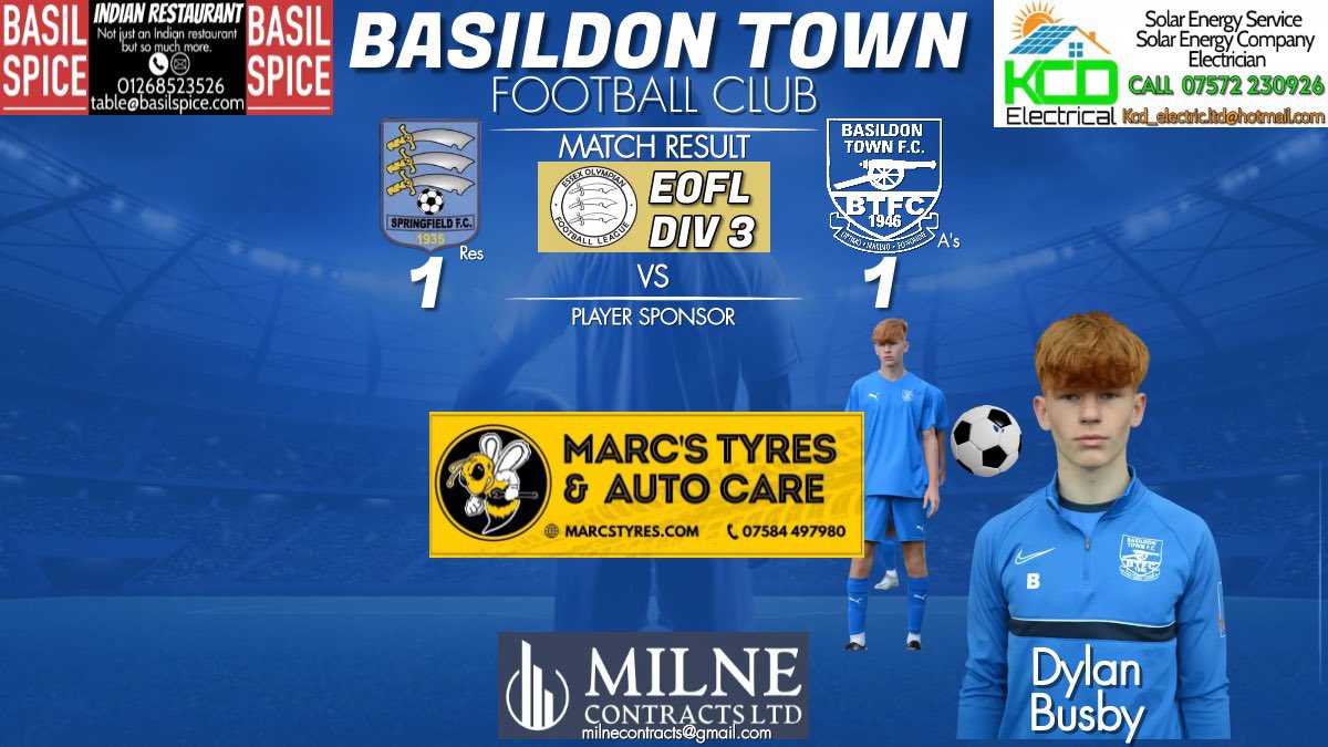 🔵⚪️ RESULTS ⚪️🔵