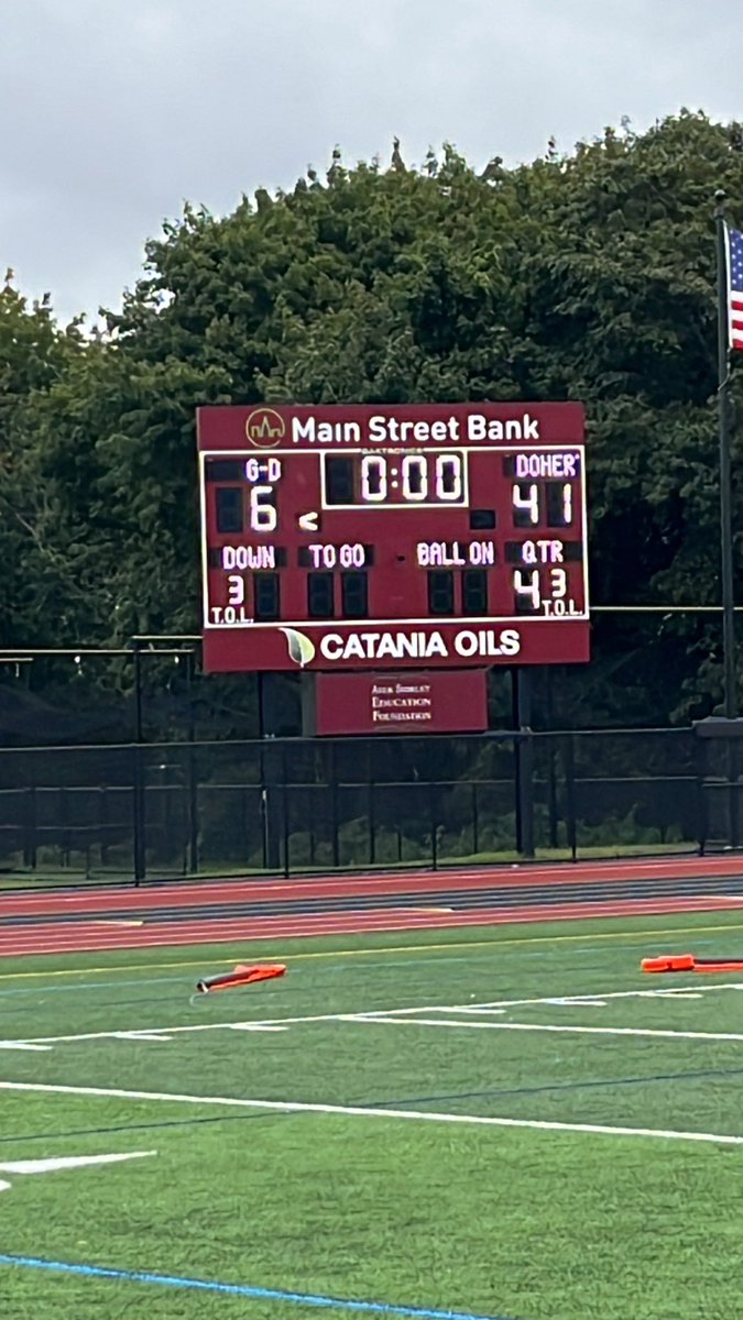 DohertyFootball's tweet photo. Final against Groton-Dunstable. 

3-0 😊 

#DHIGHSTRONG☠️ https://t.co/FUTPuTD0Ss