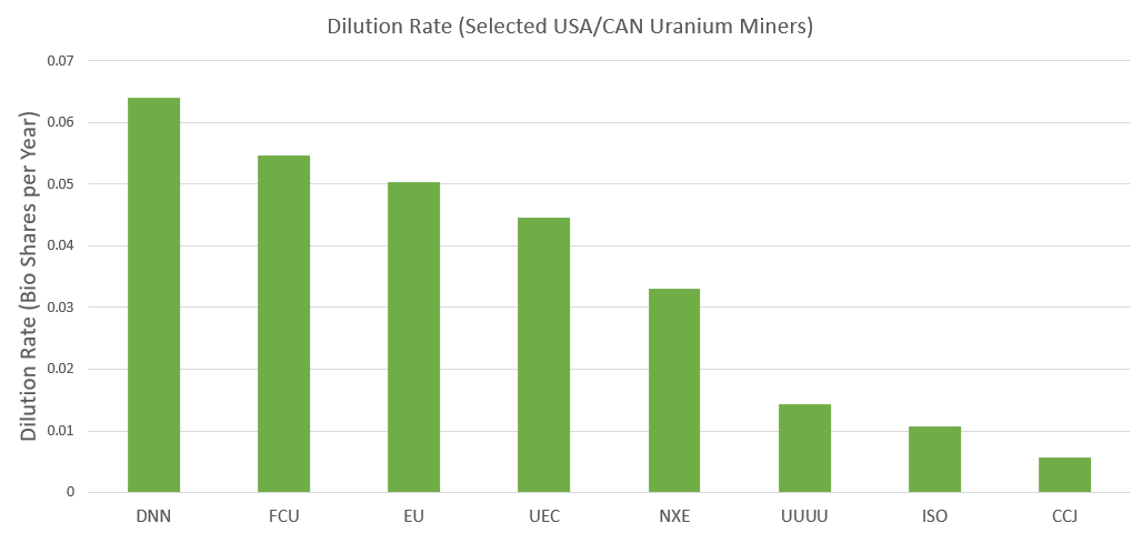 Mineral Stocks Investor tweet media