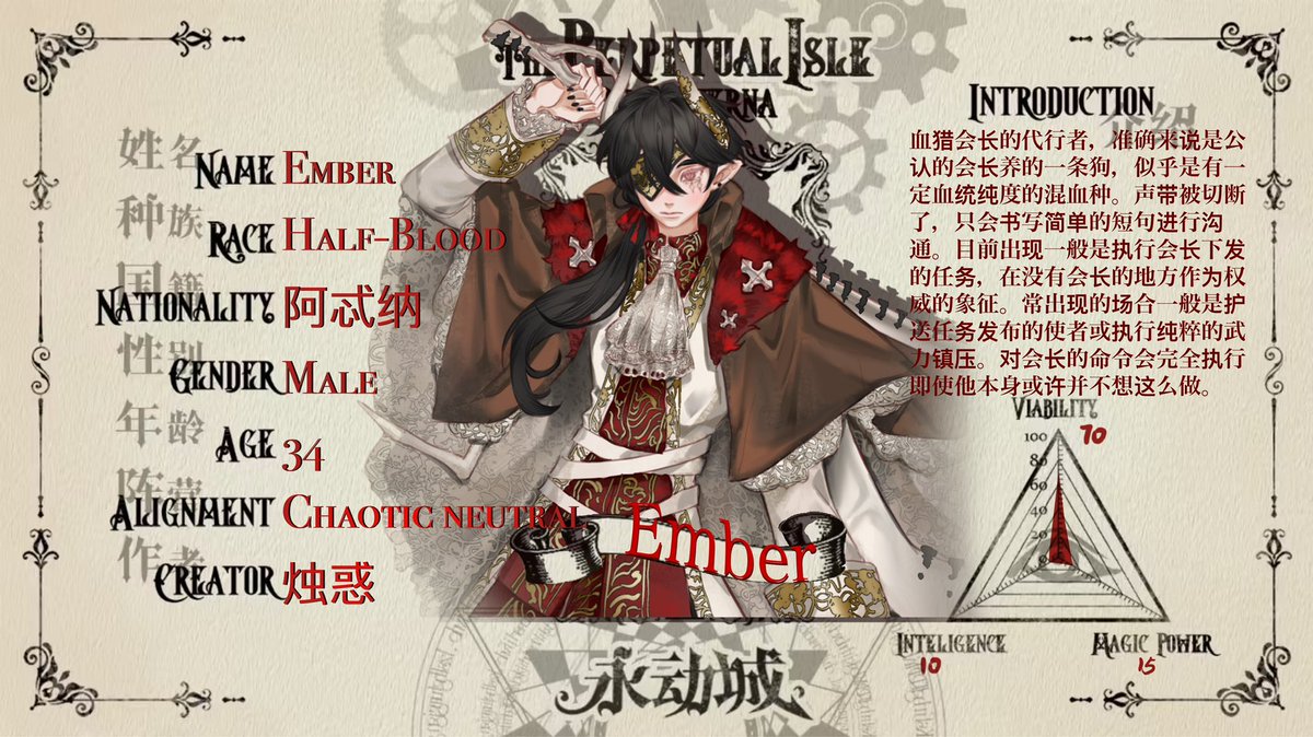 BoiledFish6's tweet image. recent original characters