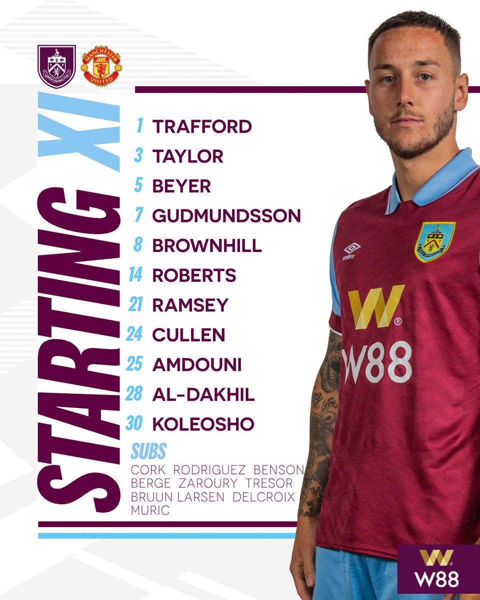 Burnley FC tweet media