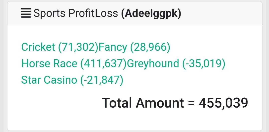 Betproexch3436's tweet image. • ون ڈے کرکٹ 
• ٹی ٹونٹی کرکٹ 
• ٹی ٹین کرکٹ 
• ٹیسٹ کرکٹ 
• تمام ڈومیسٹک لیگز
کے تمام ميچز پر کام کيا جا رہا ہے
• ایڈمن پینل، ڈیلر پینل اور یوزر اکاؤنٹ لینے کے لئے انبکس میں رابطہ کریں يا دئيےگئے نمبر پر کلک کر کے واٹس ايپ کريں۔ شکريہ
03158103436
#SanamJavedKhan