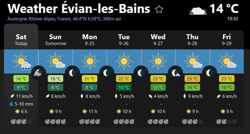 We are lucky to have this weather for the Coregonid2023🤩🥳
We look forward to welcoming you in Evian!