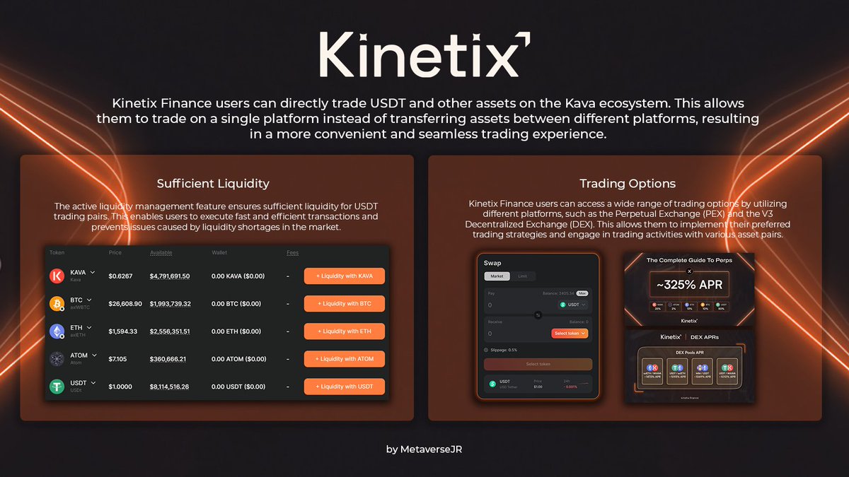MetaverseJR's tweet image. With #KAVA being the main use case for native #USDT, Kinetix Finance will leverage this integration to provide seamless trading experiences and this integration brings some benefits to #Kinetix: 👇
#KavaHub