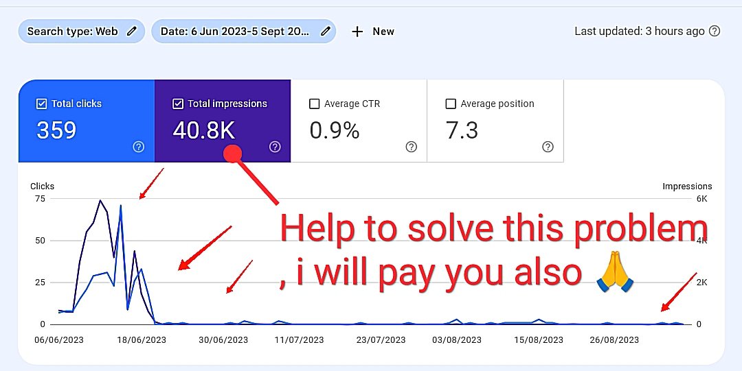TheKurmi's tweet photo. Hello everyone,👋 I have a serious concern. 😱

I have been running my blog for the last 10 months. On July 20th, my traffic suddenly dropped to 0 and all my blog posts started losing their top positions. I waited for 2 months and I am still facing the same issue. 😟
#SEO 
👇🧵 https://t.co/MkqhbNBS1i