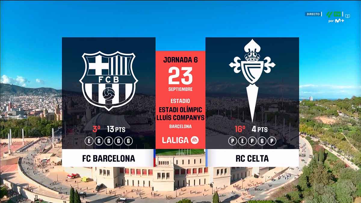 Barcelona vs Celta Vigo