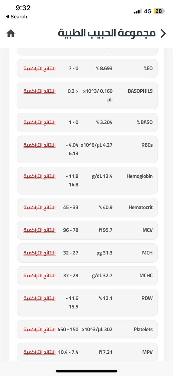 Rebirth21521's tweet photo. @OmarAlobaidMD هنا الهيموجلوبين لكن الحديد مرة من زمان ما سويته ولا قد سويته في الحبيب عشان أشوف مستواه كم كان، وللحين من سنتين ما تجاوزت مشكلة الدوخة خصوصًا عند الصيام، أمس صمت وعلى المغرب توجهت للطوارئ تعبت مررررة، ما أدري وين المشكلة مع إن بقية تحاليلي سليمة الحمد لله (أتابع مع طبيب) https://t.co/HSQaSLpb6S