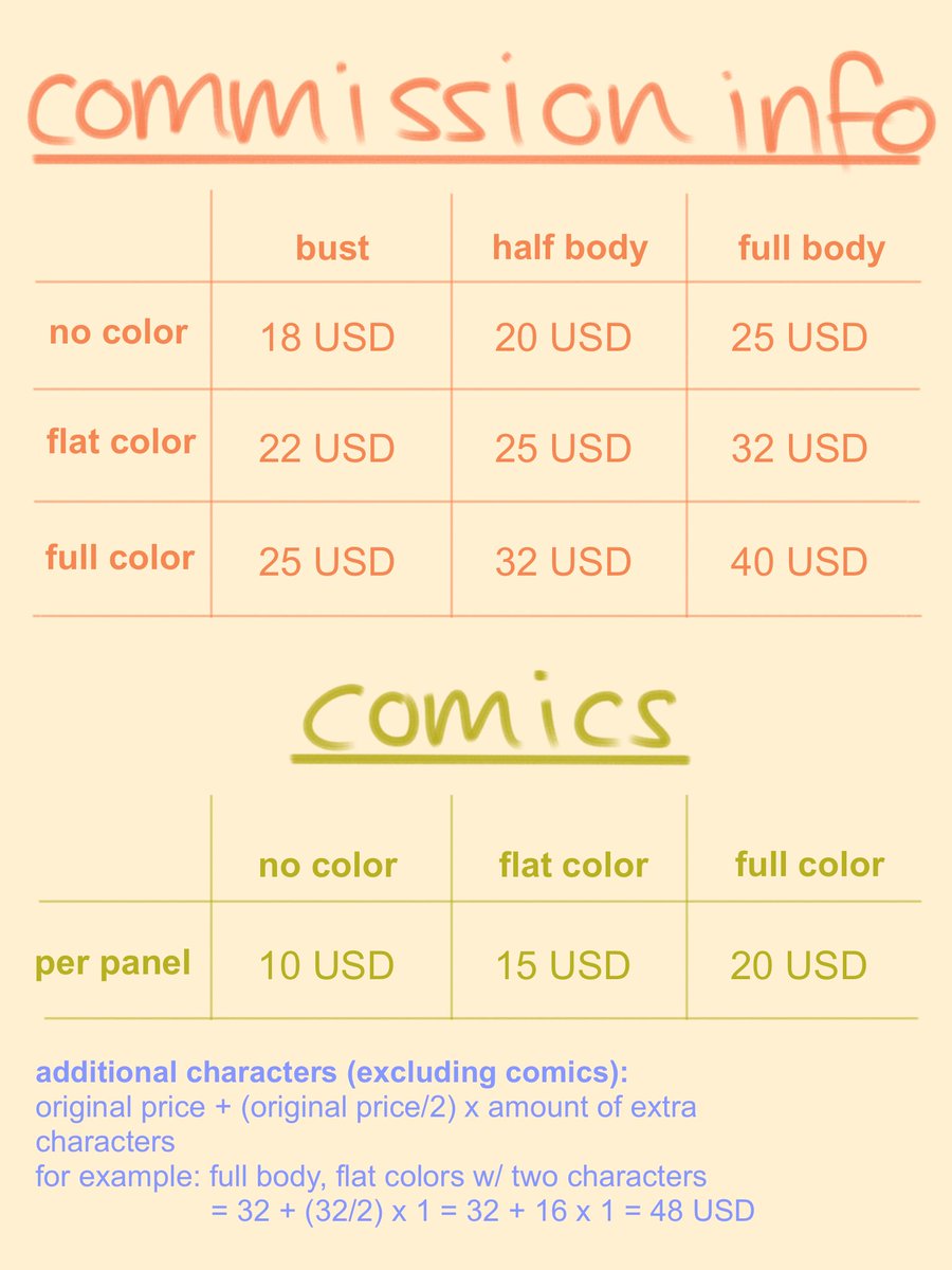 krotiation's tweet image. finally updated my commission sheet! dm me if you&apos;re interested or if you have any questions

payment is through paypal