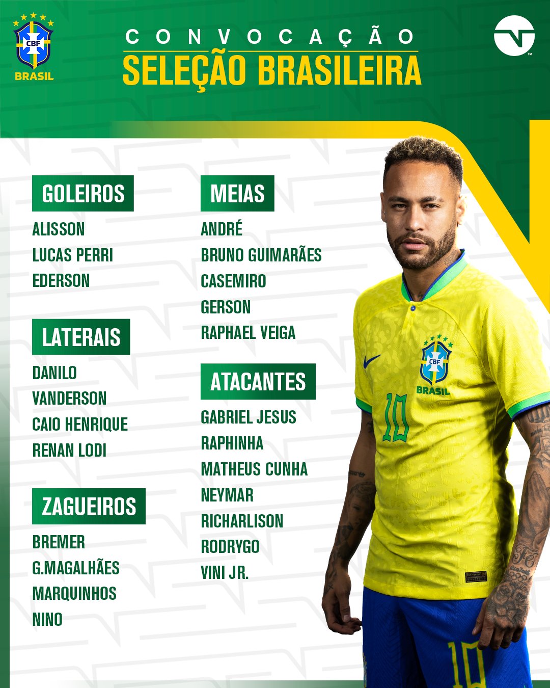 Fernando Diniz convoca seleção para jogos das Eliminatórias