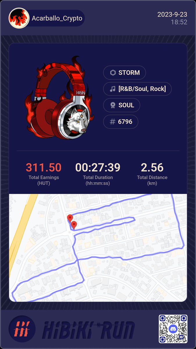 Acarballo8's tweet photo. #HibikiRunWeekends $HUT #PlayToCollect #MoveToEarn #HibikiRunners #Rafflelt
@HibikiRunTeam @HibikiRunJP
Hello mates! Morning with Mirage before resetting the Cap at midday (Brazil) and the afternoon with Soul.
I do this when I didn't had time the day before. Cheers from Brazil! https://t.co/bUNss1dPWK