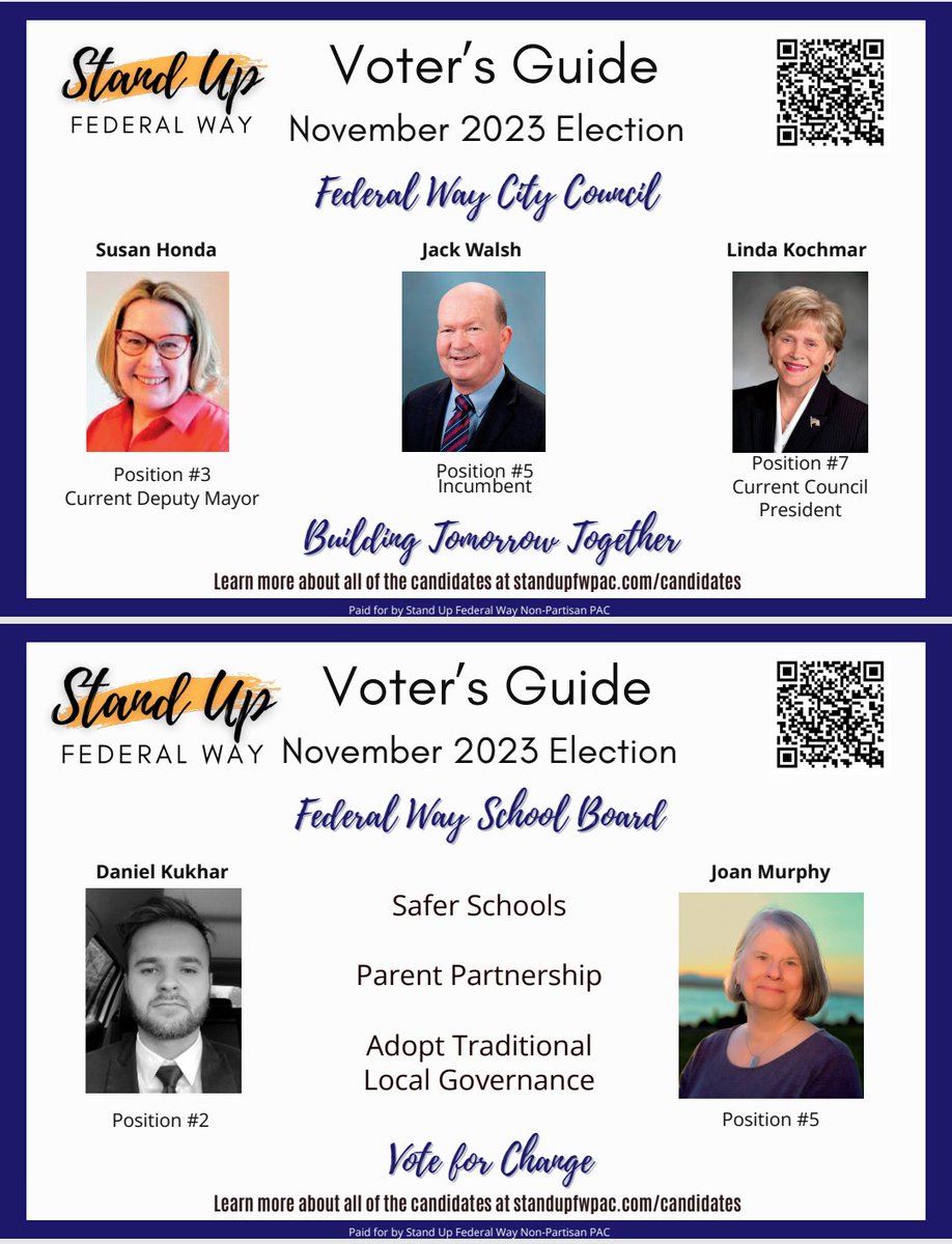 fedupFW's tweet photo. Federal Way voter's guide.  Click on the link to learn more about the candidates.
https://t.co/yzTKfz5AdG https://t.co/bU8Y46d8Vy