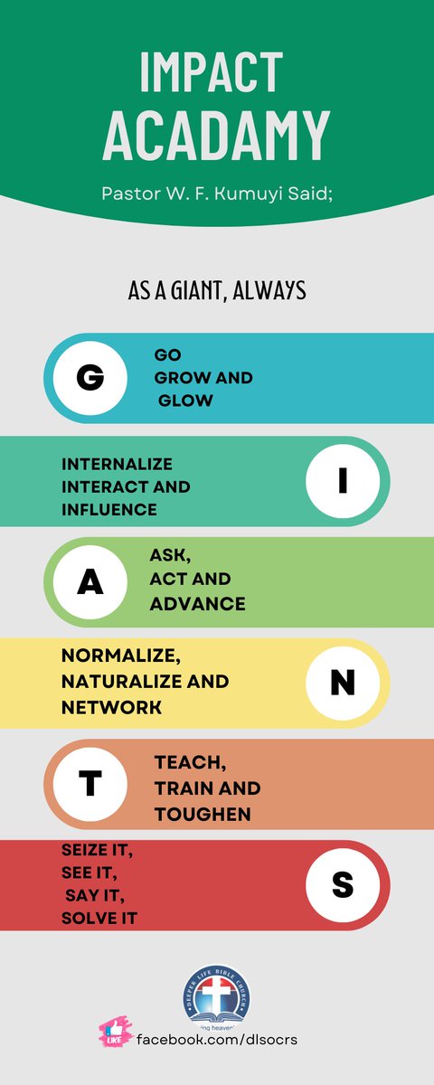 dclmcrs's tweet photo. #IMPACT_ACADEMY 
#PastorKumuyiSaid

As a giant, always 
G - Go, Grow and Glow
I - Internalize, Interact and Influence
A - Ask, Act and Advance
N - Normalize, Naturalize and Network
T- Teach, Train and Toughen
S- Seize it, see it, say it, solve it

#ImpactAcademywithKumuyi https://t.co/aCHsTVK893