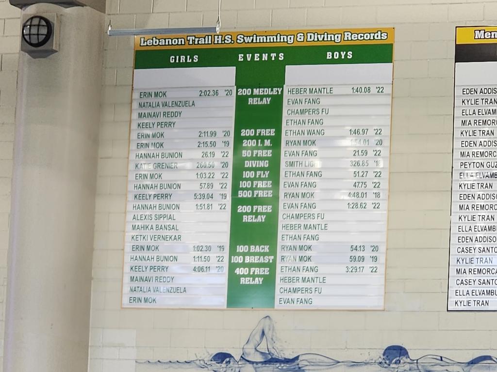 LTHS Swim & Dive tweet media