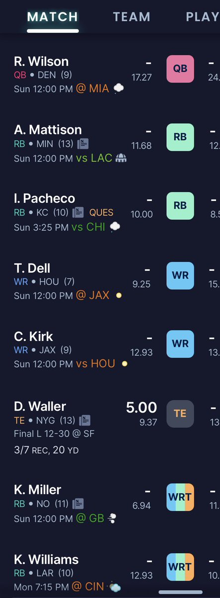 NickBonarek's tweet photo. @DynastyNerds #rebuilding https://t.co/Q9UCBDs96e