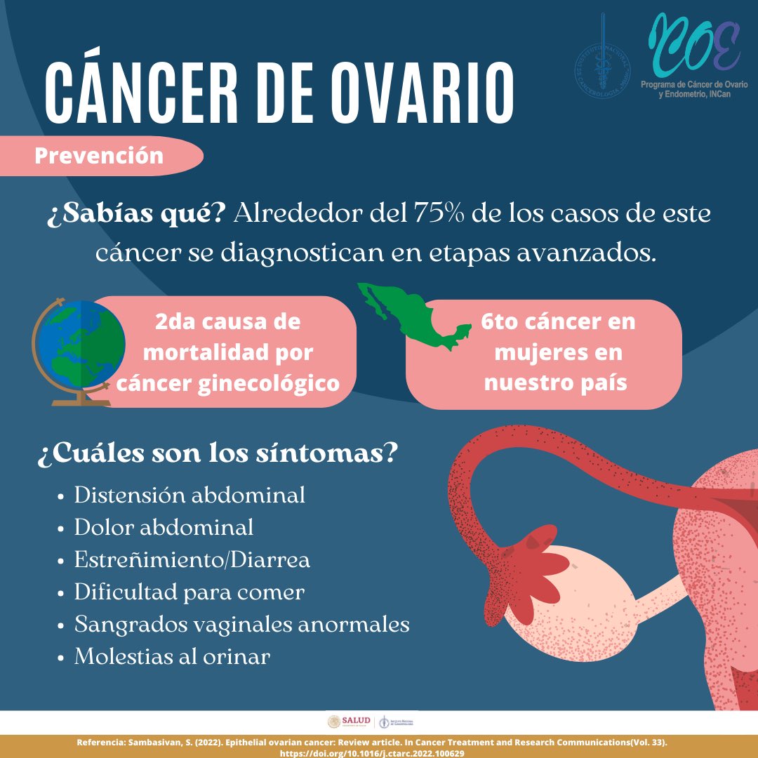 En el mes del Cáncer de ovario recordemos: