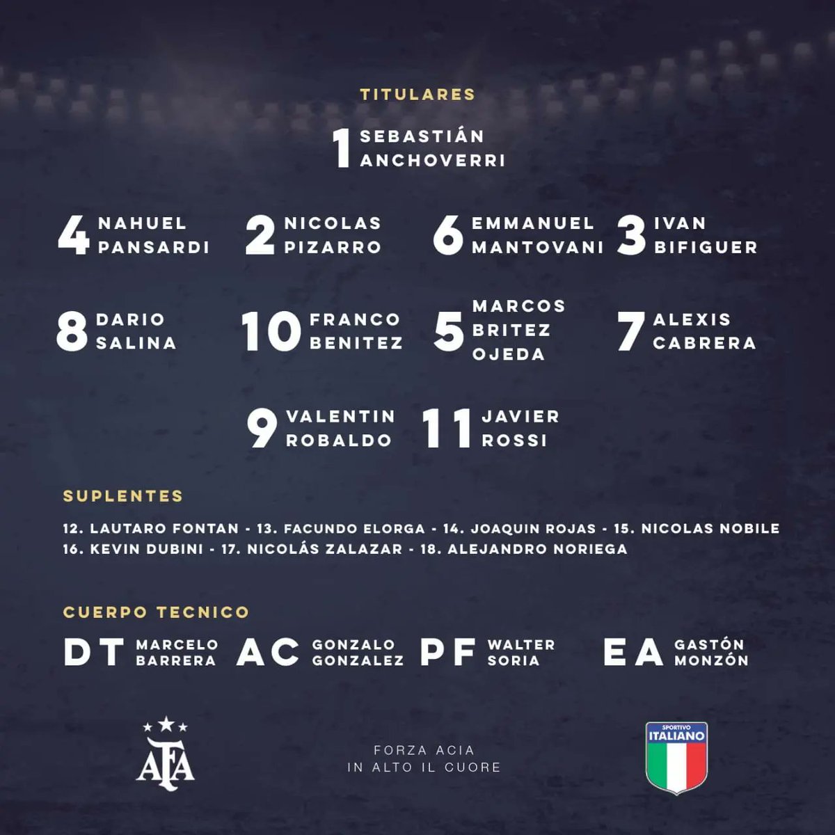 SpItaliano's tweet photo. ⚽️ ¡Formación confirmada de Sportivo Italiano para esta tarde!
#VamosTano🇮🇹
#ForzaACIA💪🏻
#PrimeraC https://t.co/Ka0Pe6Yo4M
