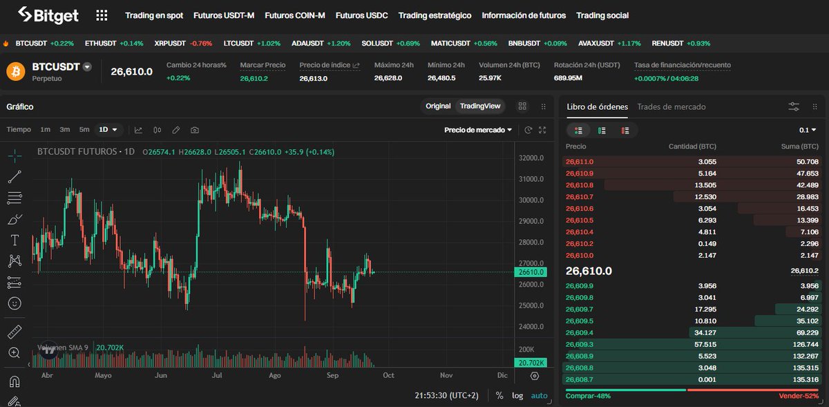 Bitget Español tweet media