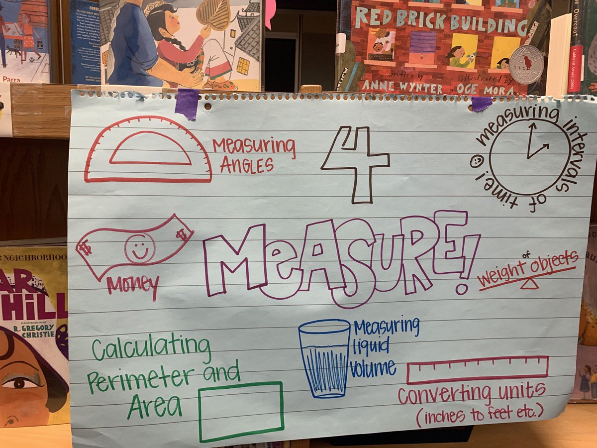 Faculty meeting this week focused on the measurement strand of math. Great work seeing the grade level progression. ⁦<a href="/TeamMossRBE/">Elizabeth Mottaz & Kate Ross</a>⁩ ⁦<a href="/Jessica_Bax_IM/">Jessica Bax</a>⁩ <a href="/lbrown1st/">Lindsey Brown</a>⁩ #CPSmathjoy #CPSBest