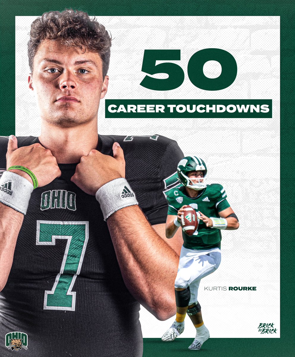 Ohio Football tweet media