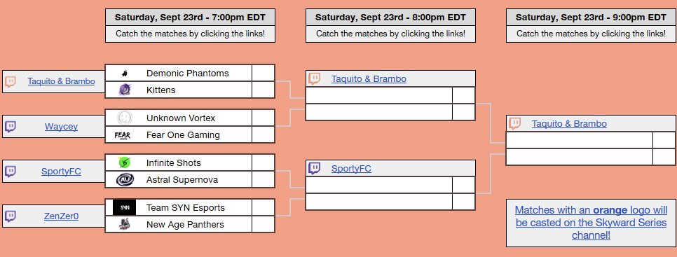 Tonight's playoff bracket for @SkywardSeries.
Games begin at 7pm ET. We'll see you there.

#TakeEveryShot