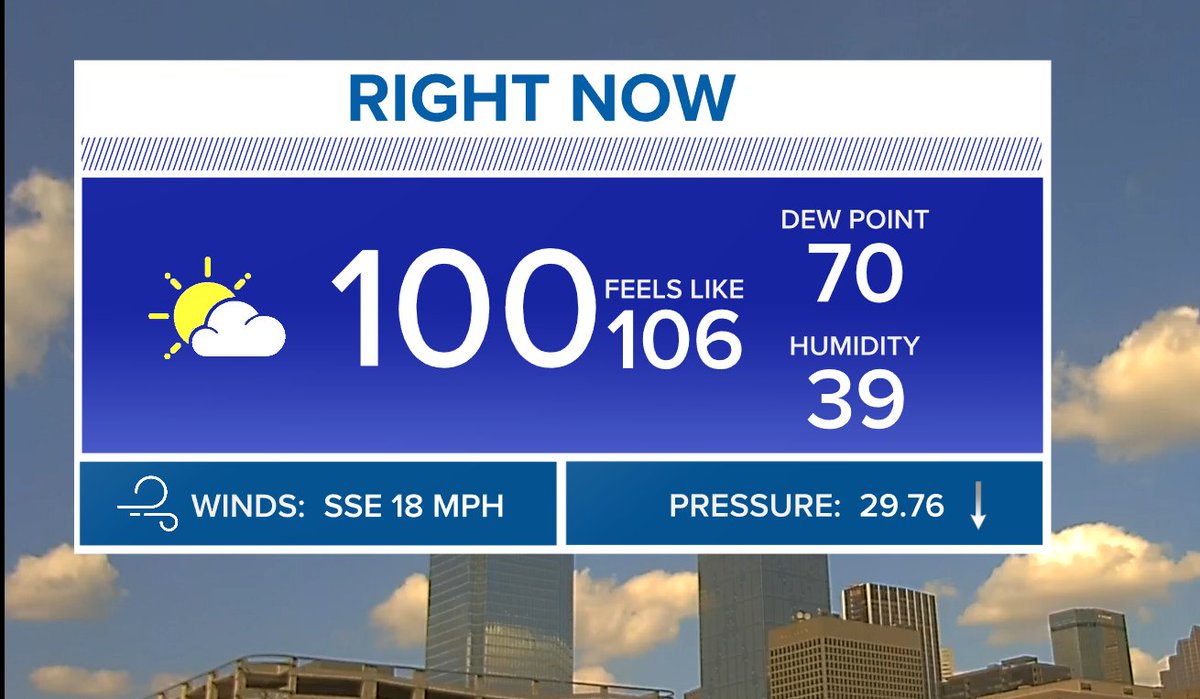 wfaaweather's tweet photo. I cannot believe I'm saying this right now. It is 100° at DFW. The never-ending nightmare continues. And yes, this is a record for the day. The old record was 99° last set in 2005. And yes, it is the first day of fall. #wfaaweather https://t.co/POTr0LKB6L