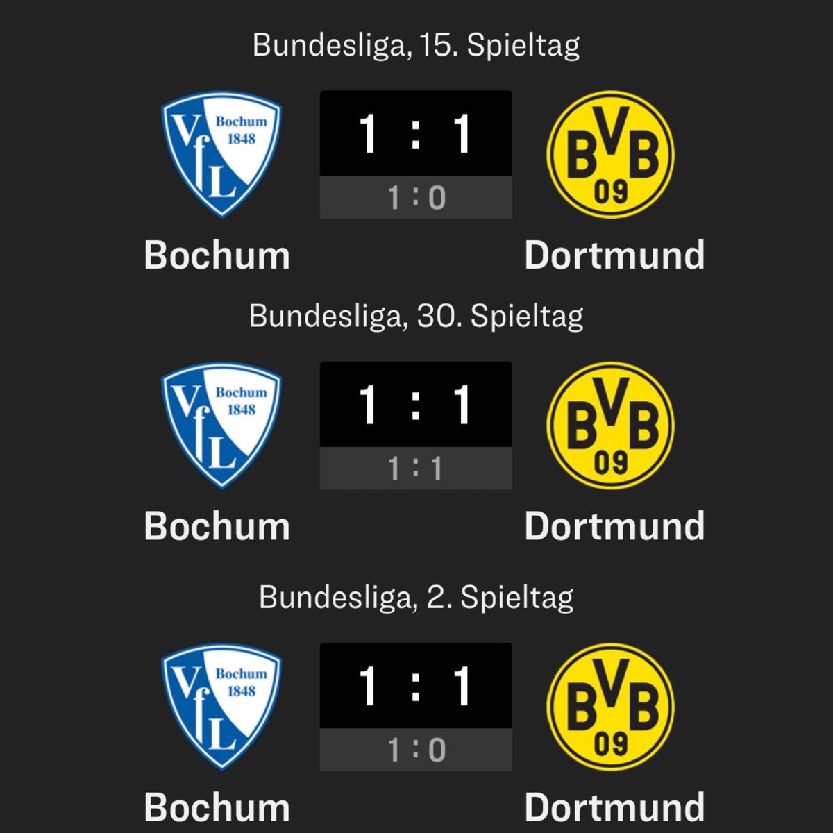 Der @VfLBochum1848eV und seine Traditionen…
#FCBBOC #BOCBVB #Bundesliga #FCBayern #BVB