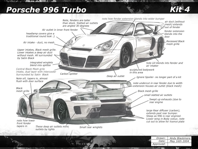 elaymm4's tweet photo. @andyblackmore @MikeHayesDesign @xgabo @ScrumbleDotCA Hey, I wanted to clarify something. Is it true, according to the video, that one of the Porsche 996 Turbo kits for the game was designed way back in May of 2004? https://t.co/wMvLnZVksu