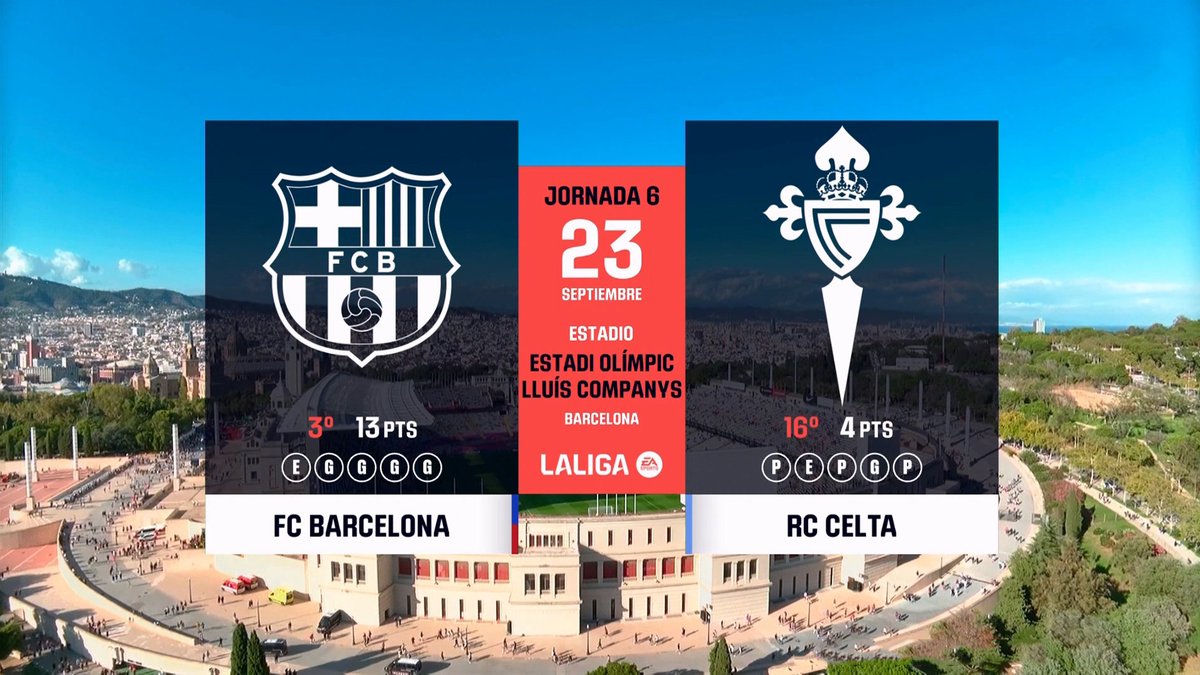 Barcelona vs Celta Vigo Full Match 23 Sep 2023