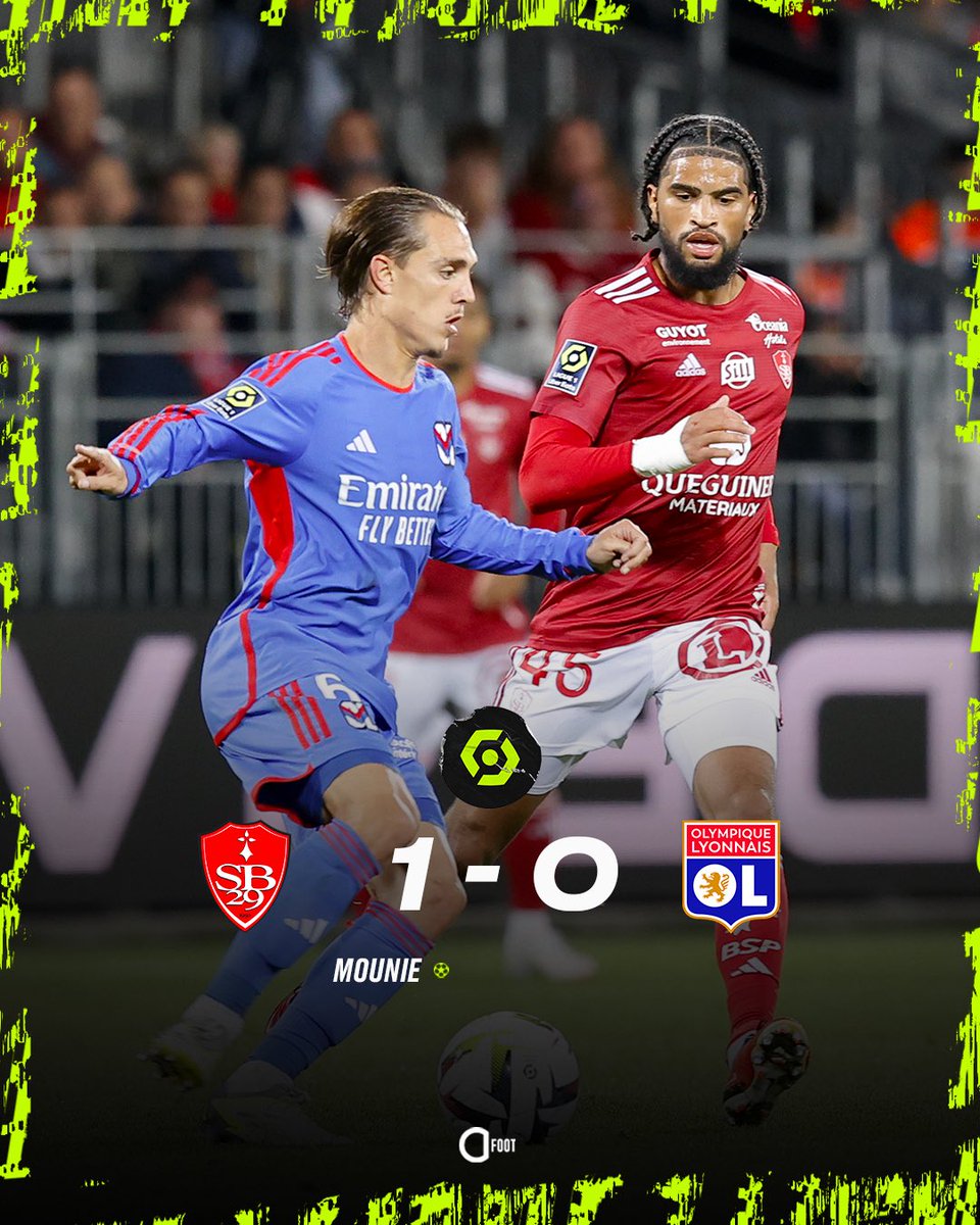 ActuFoot_'s tweet photo. L’OL TOMBE À BREST ! 🥶

Brest est leader de la Ligue 1. 🔝

L’OL reste 16ème. Seulement 2 points après 6 journées pour les lyonnais. 😳 https://t.co/Td92XCABXo