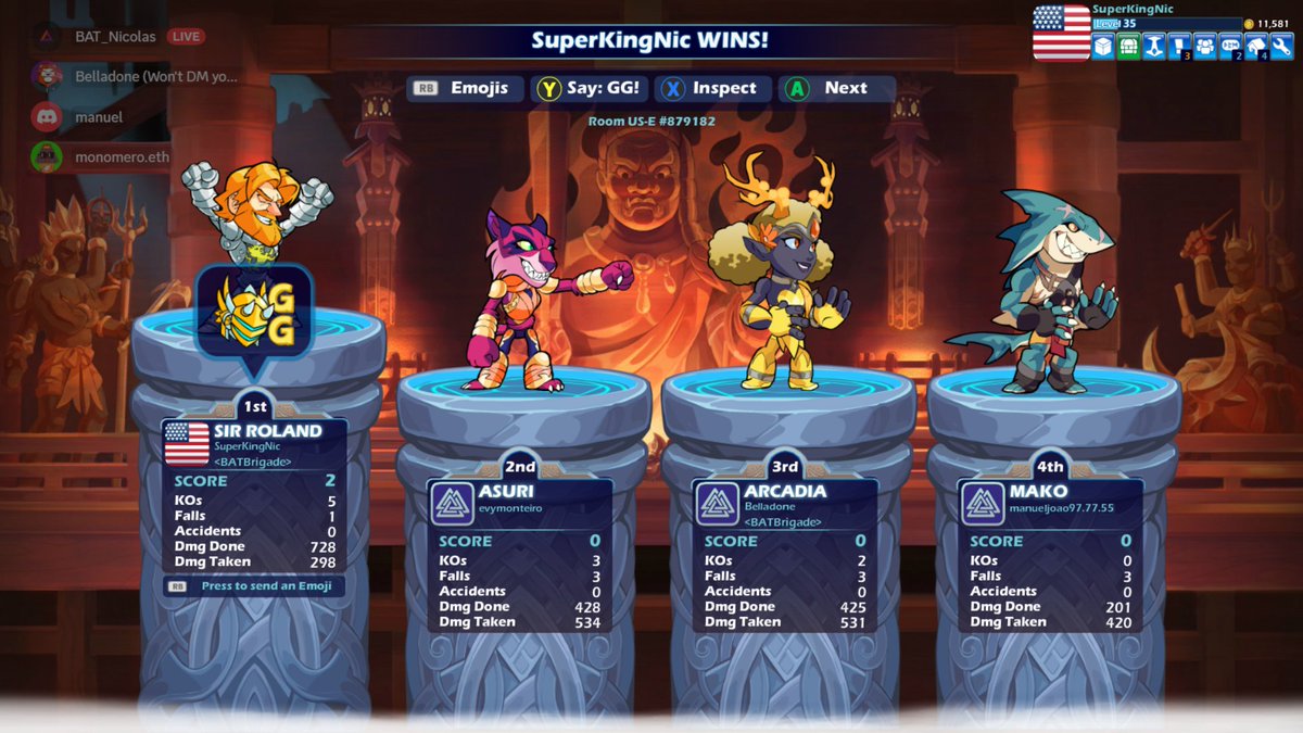 BATNicolasWork's tweet photo. Thanks to everyone once again for another great #Brawlhalla event! I had more of a challenge with Bruno around, but still came out in 1st place nearly every timeπ
Hopefully sometime soon @bat_guilhermee can join to try and knock me down a notchπ
$BAT #BAT #BATBrigade https://t.co/uwIbGxgV85