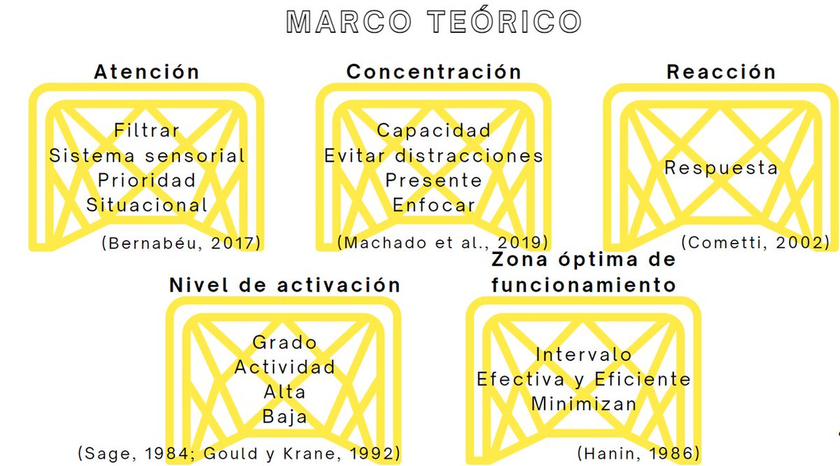 Luis_Rodenas's tweet photo. No paramos de formar alumnos https://t.co/D0VXKpqPDG