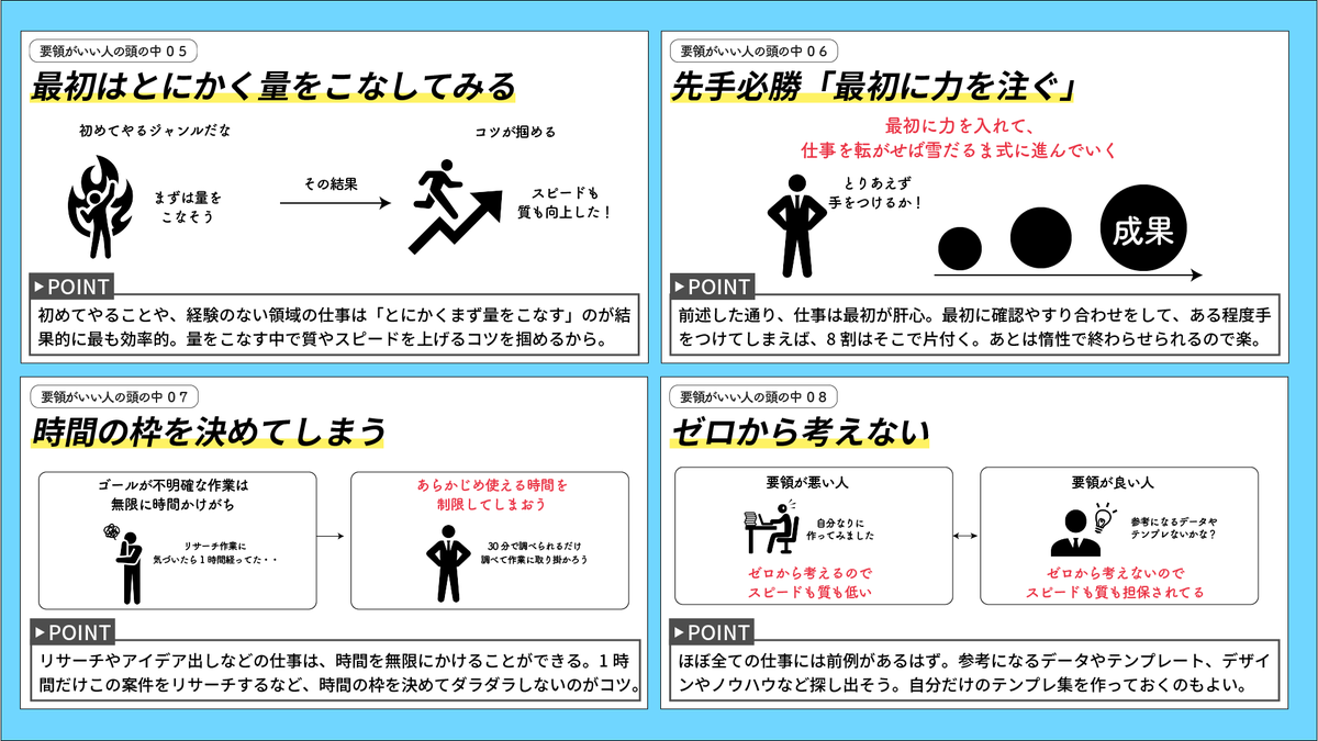 antoshia2n's tweet photo. 要領がいい人の頭の中を図解しました。 https://t.co/2385MQJYuK