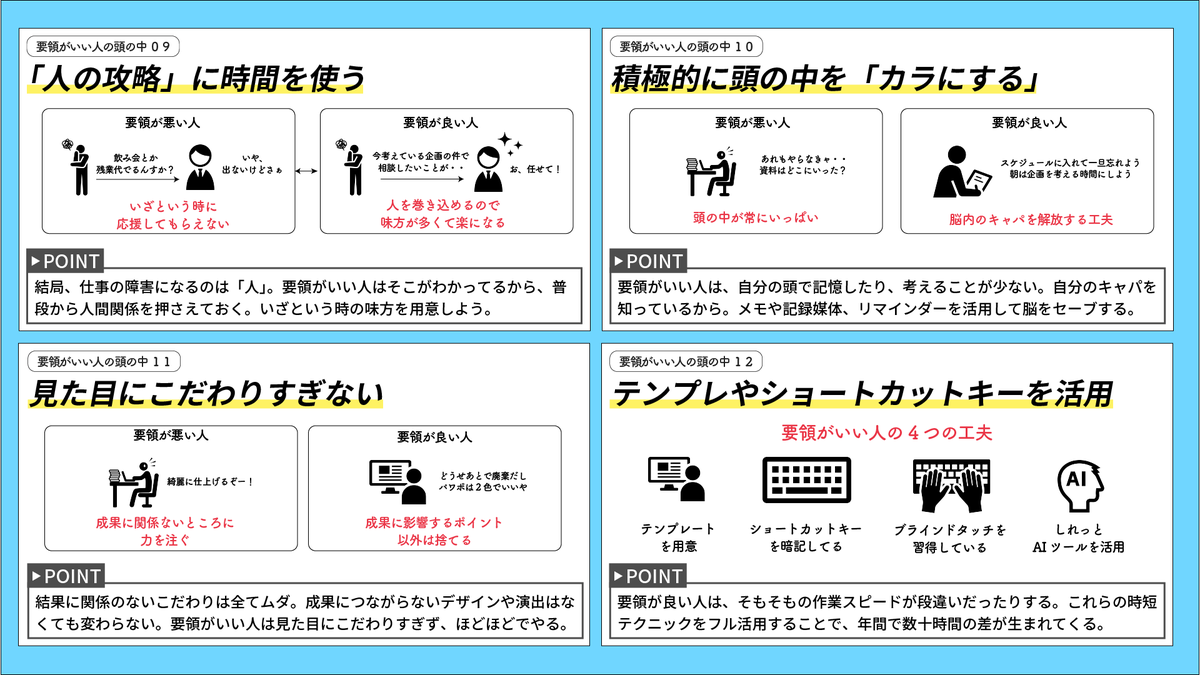 antoshia2n's tweet photo. 要領がいい人の頭の中を図解しました。 https://t.co/2385MQJYuK