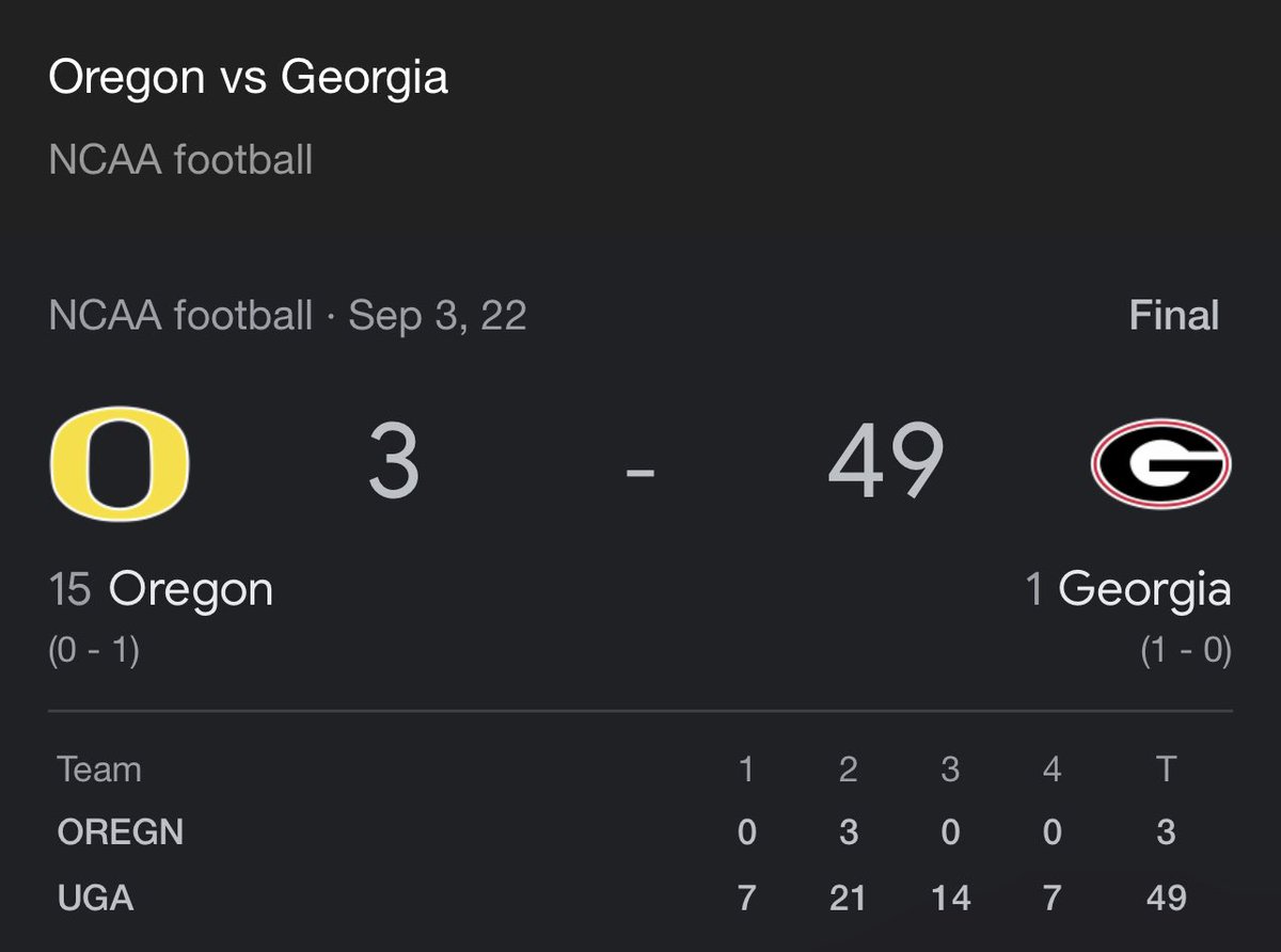 Was Lanning playing for Wins this game?