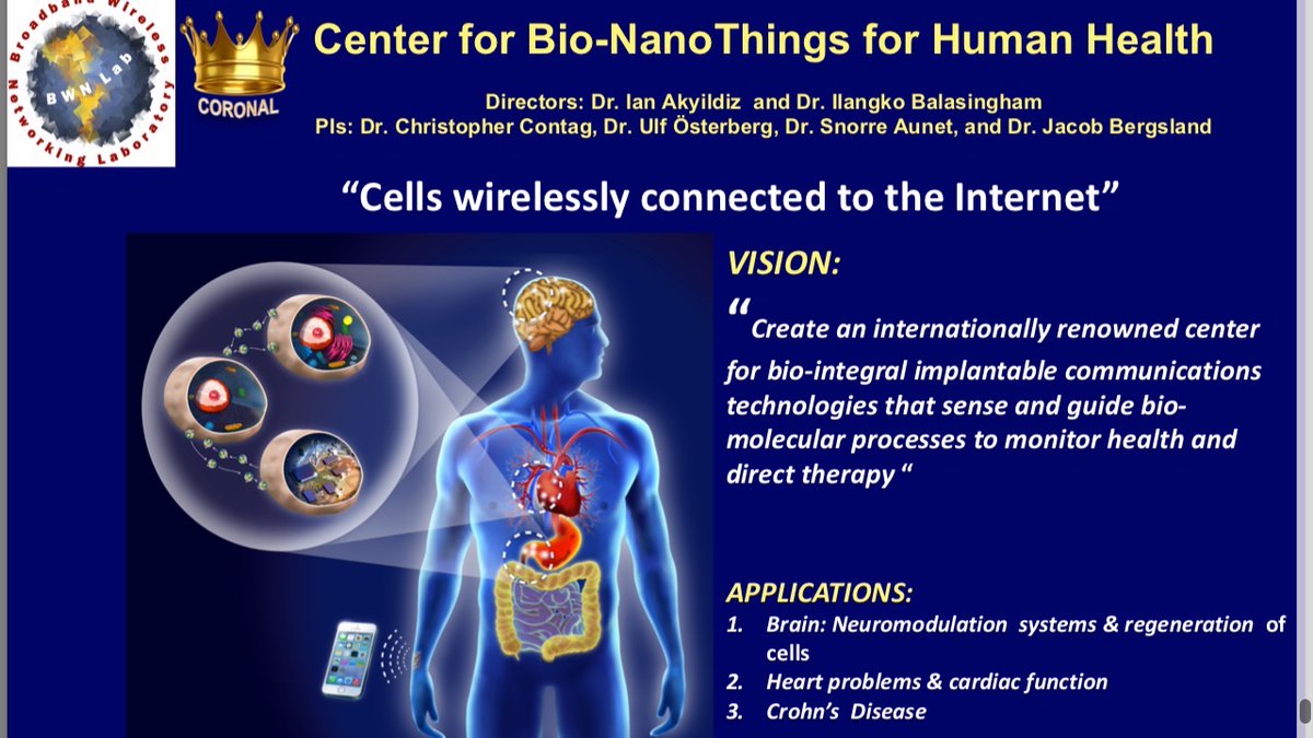 We all know nobody is thinking about wirelessly connecting our cells to the internet, and nano-bio-things are science fiction. Coronal... 2017. Oh.