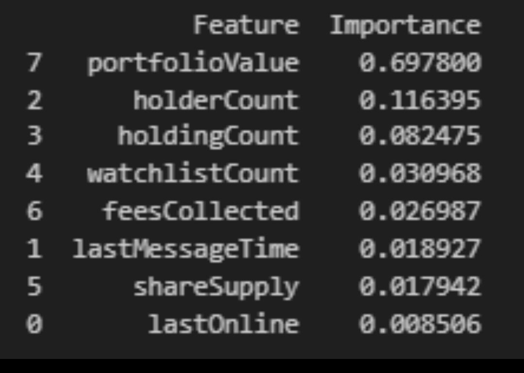 DaanCrypto's tweet photo. Supposedly you get points for being added to watchlists on @friendtech.

Add me to your watchlist and let me know so I can return the favor!

Others feel free to let your name know so people can chime in and add each other to your watchlists! 👇 https://t.co/hQyyn2Y3L7