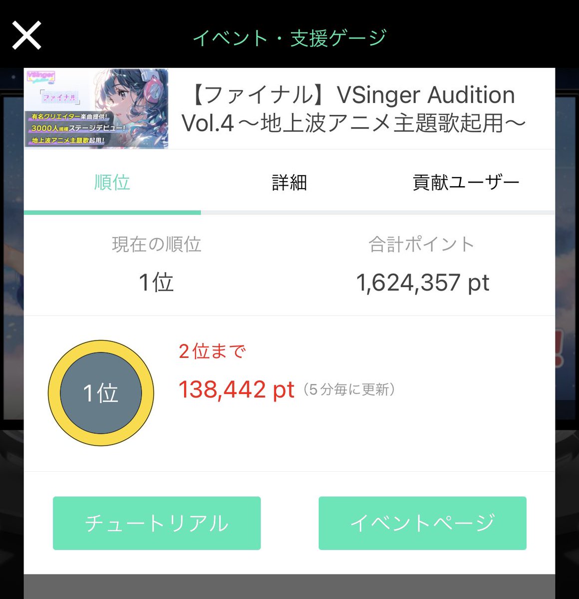 yura_vsinger's tweet photo. 待って気づいたらあと目標フォロワー数まで9人!!!
しかも合計pt150万突破してる〜!!😭
嬉しすぎるありがとう😭
このまま1位キープして主題歌勝ち取りたい…!! ゆららしく!楽しもっと!✊🏻🌟
#おつゆら #VSingerAD4 https://t.co/NH1ZhzqKui