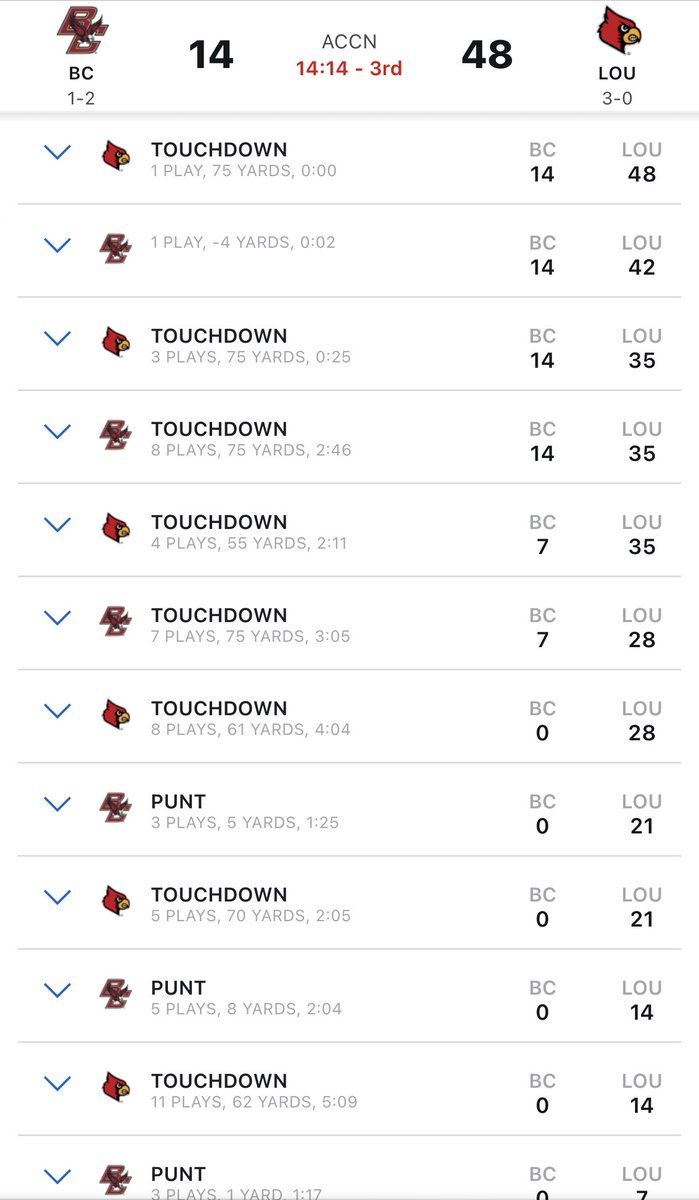 Andrew Edwards (@ucandyedwards) on Twitter photo 