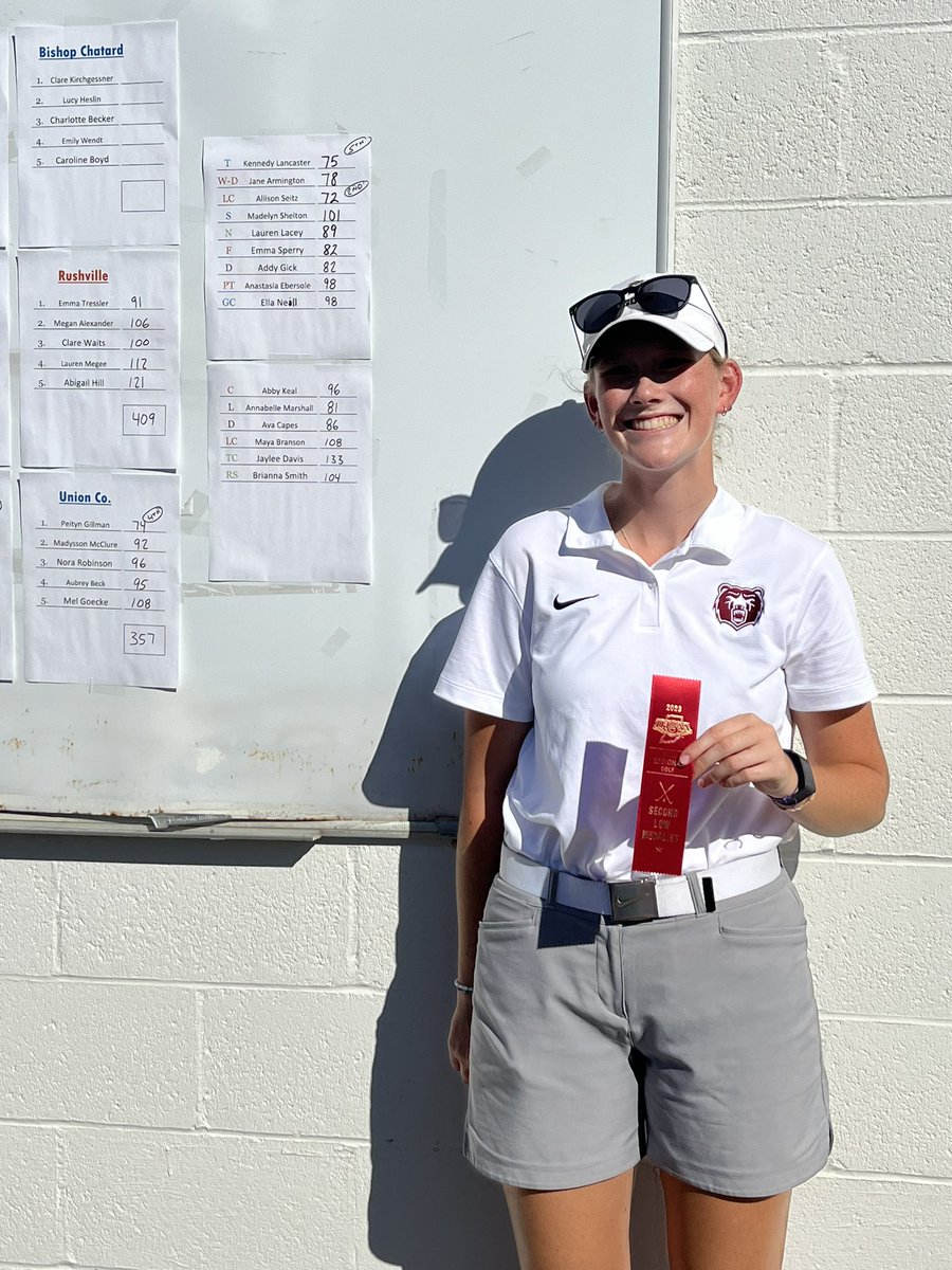 LCHS Girls Golf tweet media