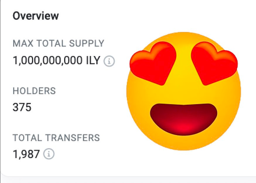 ThereIsNoCoin's tweet photo. 375 holders at the moment 💕
833 in Telegram 💘
Current MC $68K ❤️‍🔥

$ILY https://t.co/vio2QhdGEk