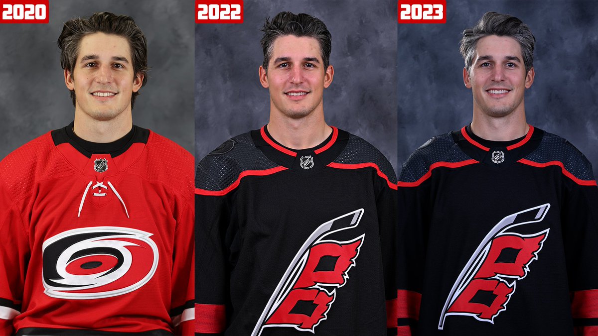 Carolina Hurricanes on X: Turbo getting back to his stall and seeing the  hats is fantastic  / X