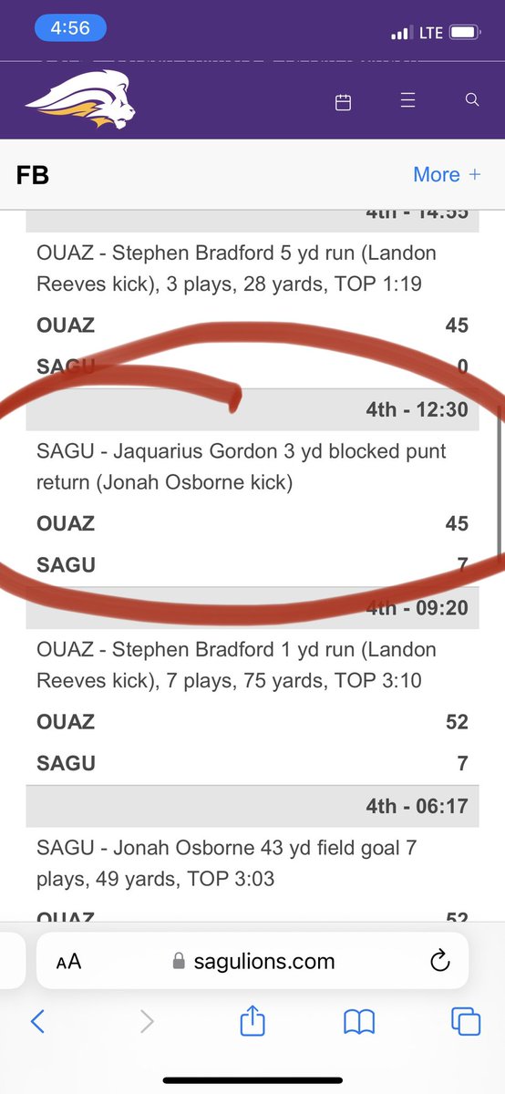 Josh Ragsdale (@joshragsdale) on Twitter photo Jaquarius Gordon <a href="/ZhillAce/">Jaquarius “Ace” Gordon</a> scored his first college TD today for @SAGU_Football ! Former <a href="/ConradChargerFB/">Conrad Charger Football</a> and <a href="/dallasathletics/">Dallas ISD Athletics</a> L. I. T. (Leaders in Training) representative! We are so proud of you! <a href="/VivFairley/">Vivian Chandler Fairley</a> <a href="/SBarrios_DISD/">Dr. Sandra Barrios-Rojas, Executive Director</a> <a href="/DallasISDSupt/">Dr. Stephanie S. Elizalde</a> <a href="/emmettjconradhs/">Emmett J. Conrad HS</a> Jaquarius Gordon <a href="/ZhillAce/">Jaquarius “Ace” Gordon</a> scored his first college TD today for @SAGU_Football ! Former <a href="/ConradChargerFB/">Conrad Charger Football</a> and <a href="/dallasathletics/">Dallas ISD Athletics</a> L. I. T. (Leaders in Training) representative! We are so proud of you! <a href="/VivFairley/">Vivian Chandler Fairley</a> <a href="/SBarrios_DISD/">Dr. Sandra Barrios-Rojas, Executive Director</a> <a href="/DallasISDSupt/">Dr. Stephanie S. Elizalde</a> <a href="/emmettjconradhs/">Emmett J. Conrad HS</a>