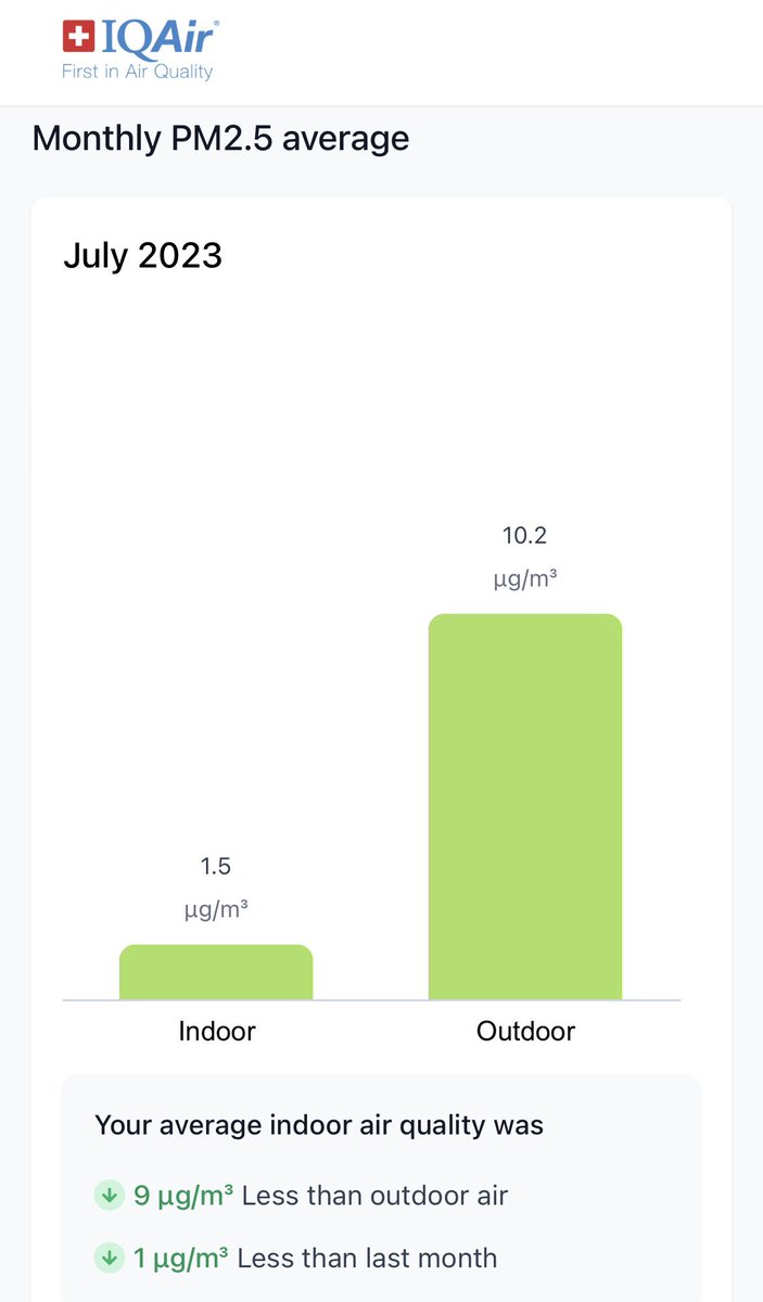 Bryan Johnson tweet media