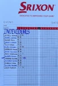 Congrats to Bedford North Lawrence HS for capturing the 2023 <a href="/IHSAA1/">IHSAA</a> Washington High School Regional at Country Oaks Golf Club 

Also congrats to Kirkland, from Castle HS, for obtaining medalist honors with a score of 73.  
(She started her day with a 9 (+4) on the opening hole)