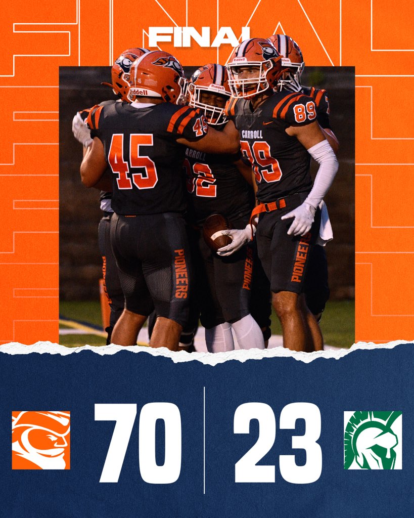 Carroll U Football tweet media