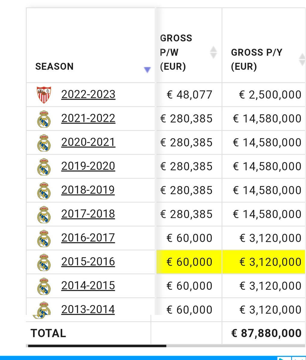 2.3T Injection tweet media