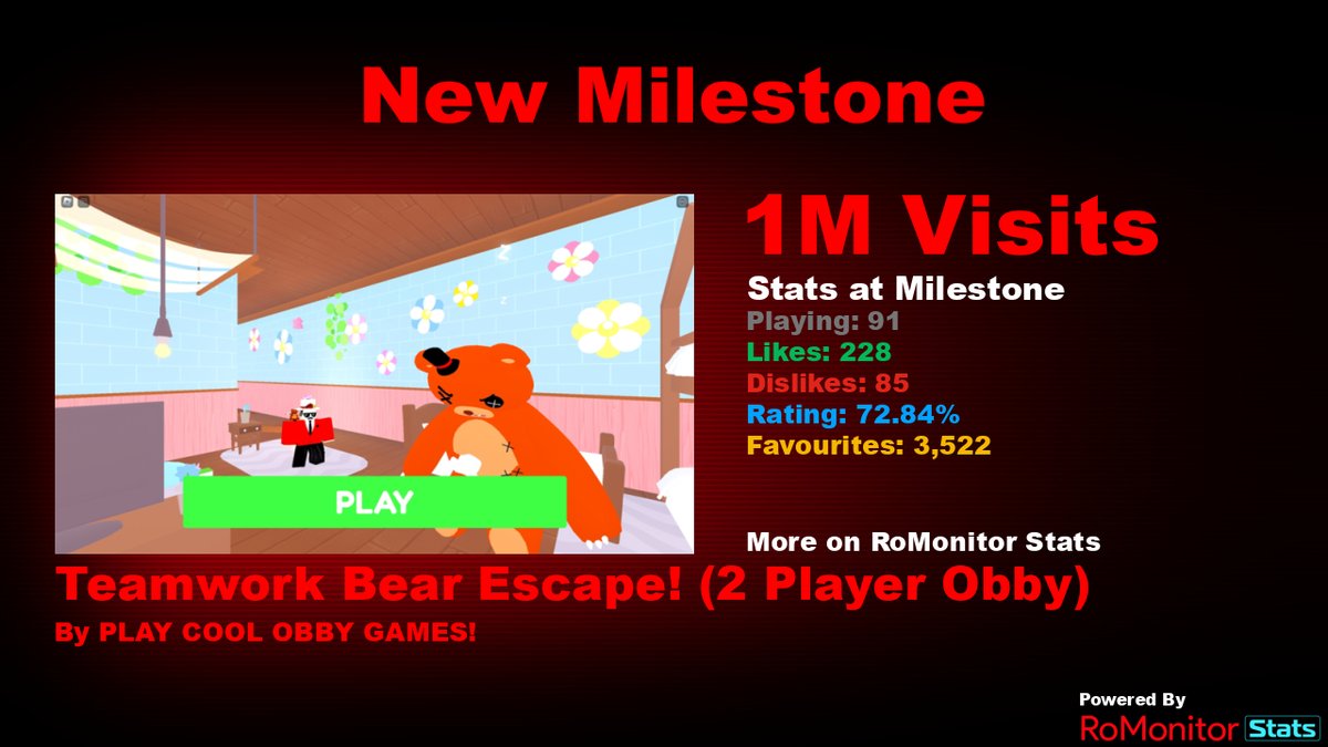 RoMonitor Stats tweet media